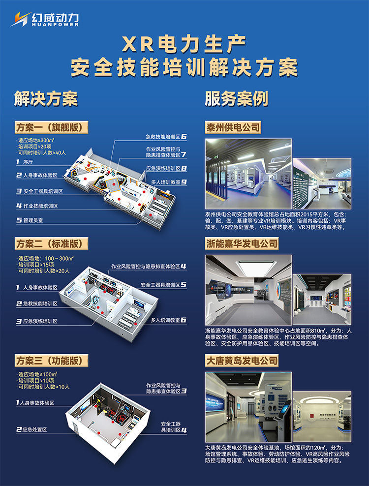 750-XR电力生产安全技能培训解决方案.jpg