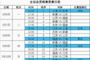 朱正：希望打入U19世界杯八强 未来希望到了26岁可以代表中国比赛